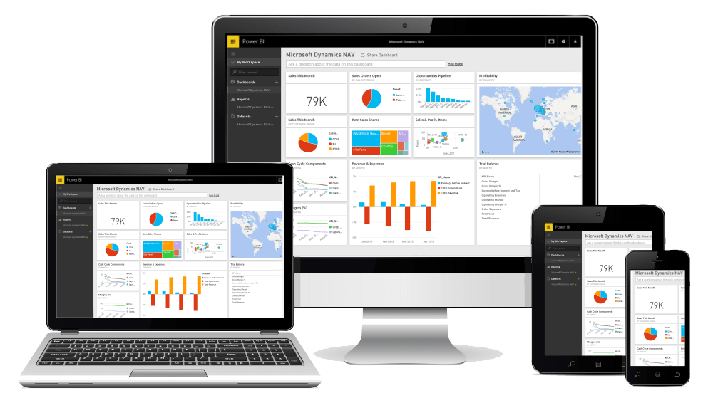 Power BI visualization